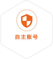 泗水到保加利亚国际快递